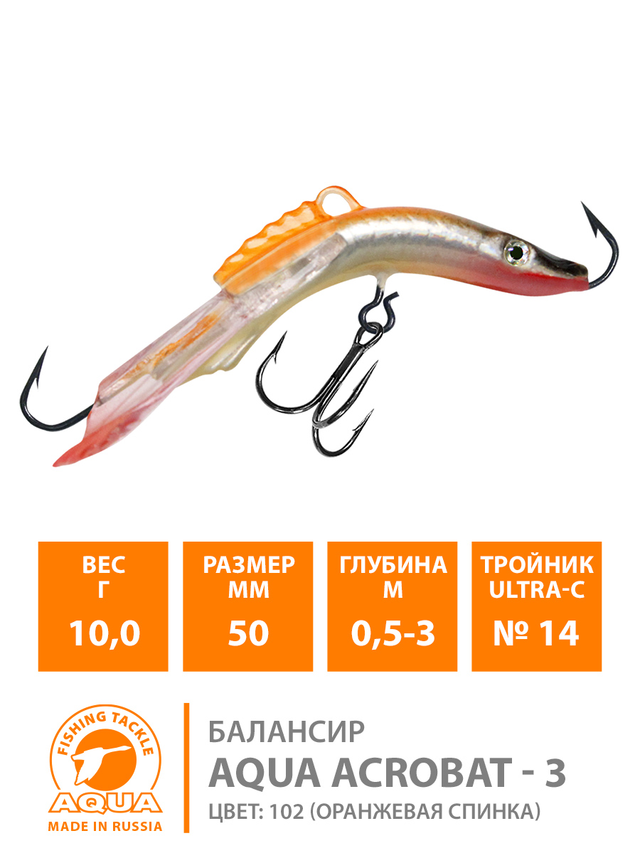 Балансир AQUA ACROBAT-3