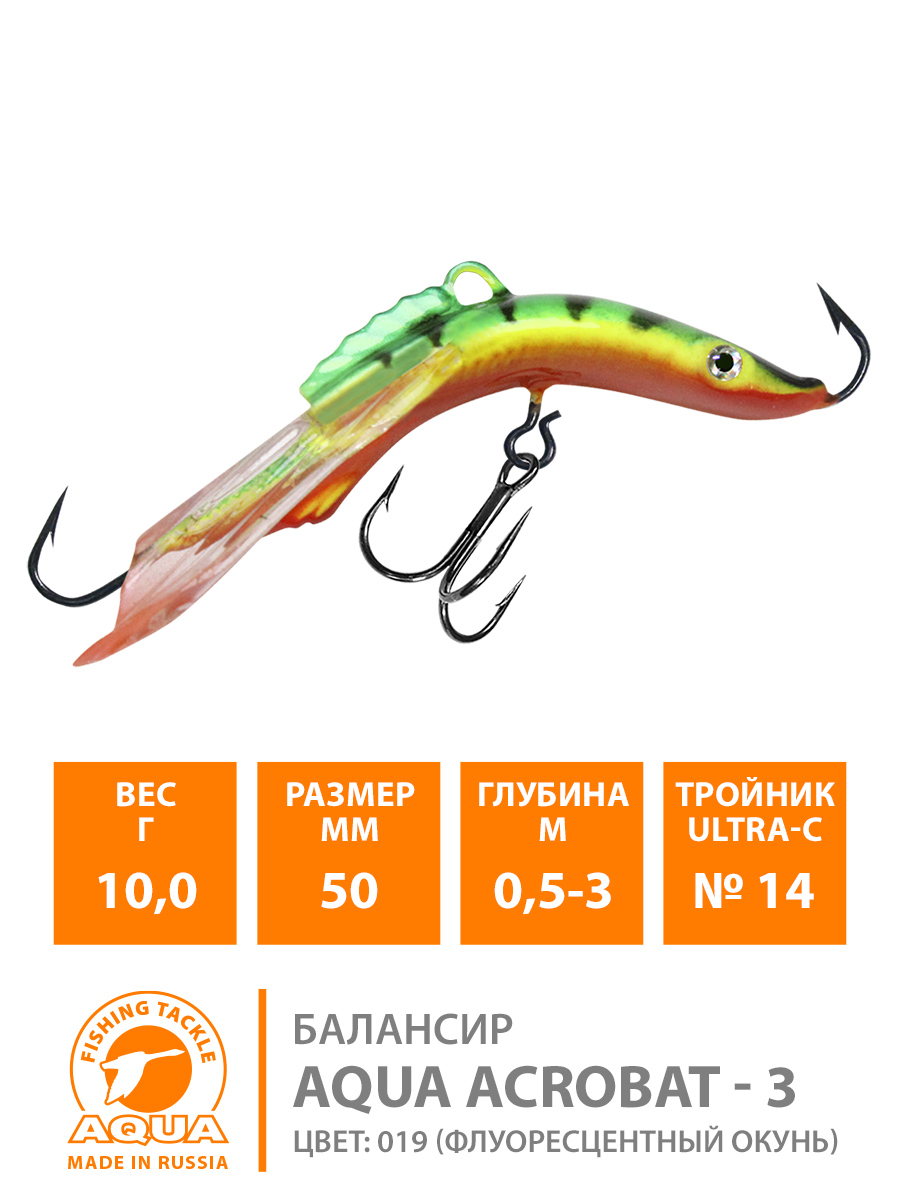 Балансир AQUA ACROBAT-3
