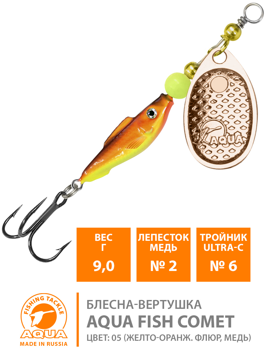 Блесна AQUA FISH COMET