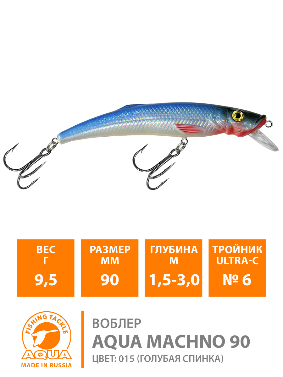 Воблер AQUA MACHNO 90mm, вес - 9.5 гр, Рабочая глубина 1,5-3,0 м
