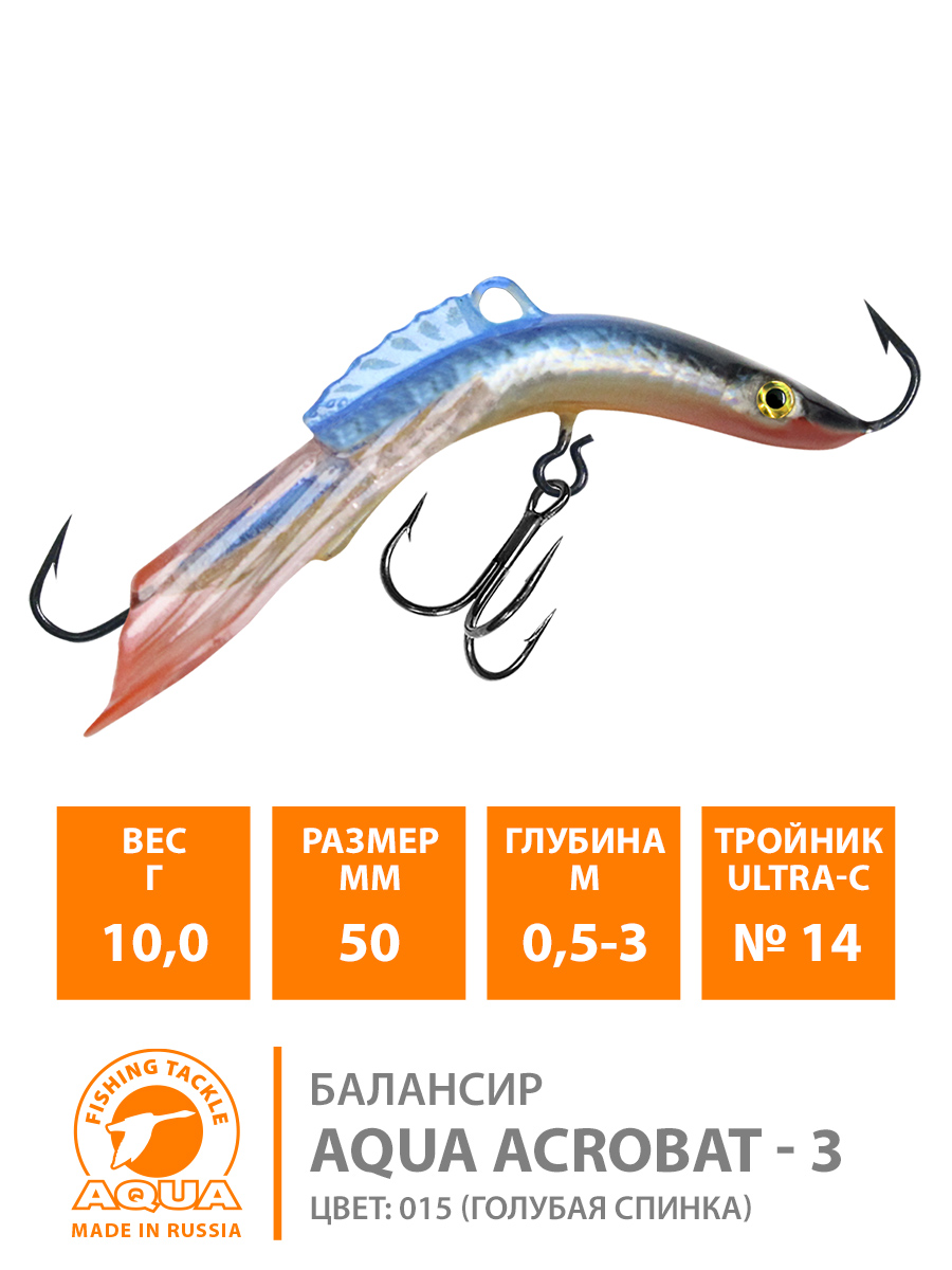Балансир AQUA ACROBAT-3