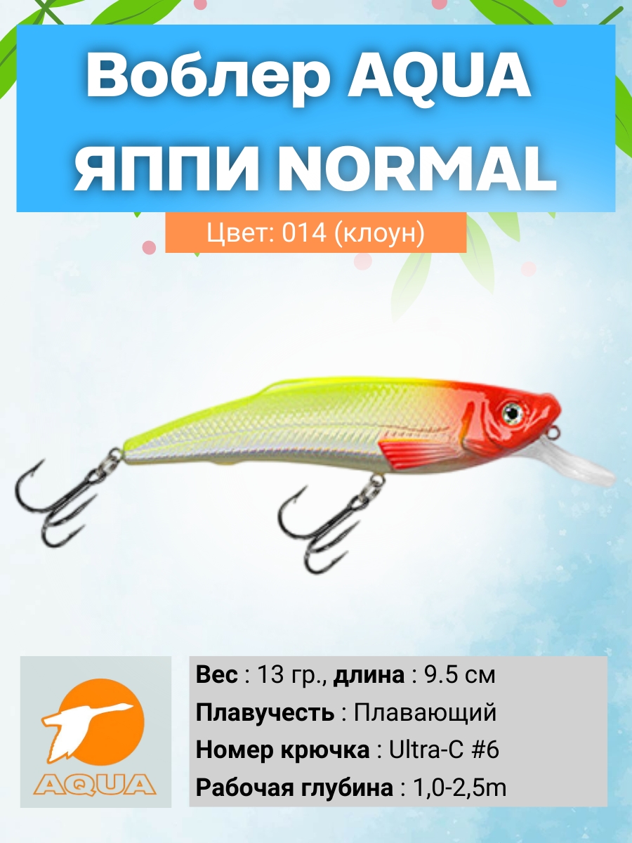 Воблер AQUA ЯППИ NORMAL