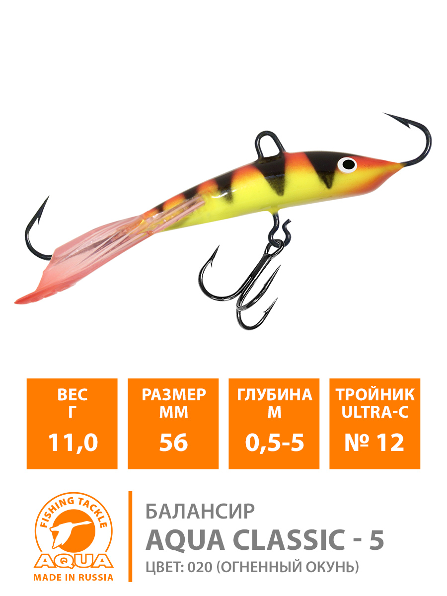 Балансир AQUA CLASSIC-5