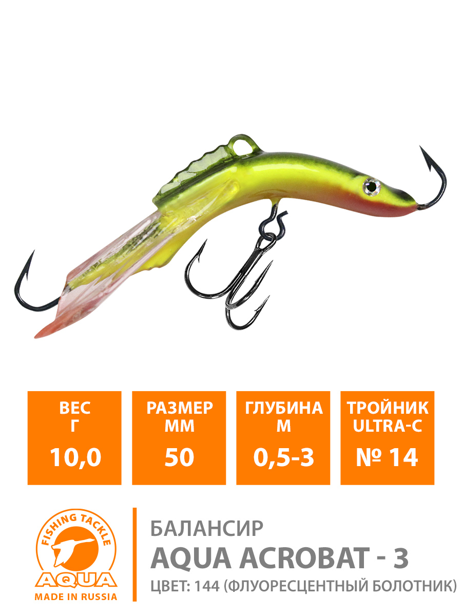 Балансир AQUA ACROBAT-3
