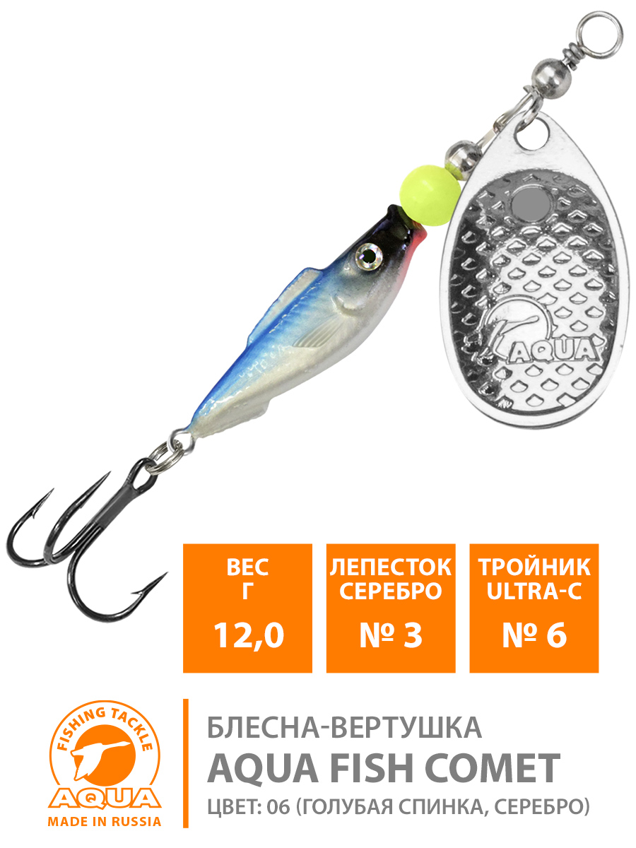 Блесна AQUA FISH COMET