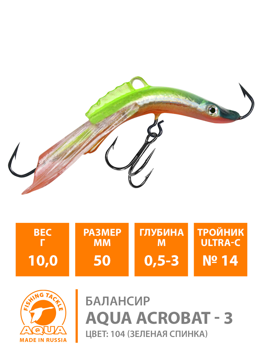 Балансир AQUA ACROBAT-3