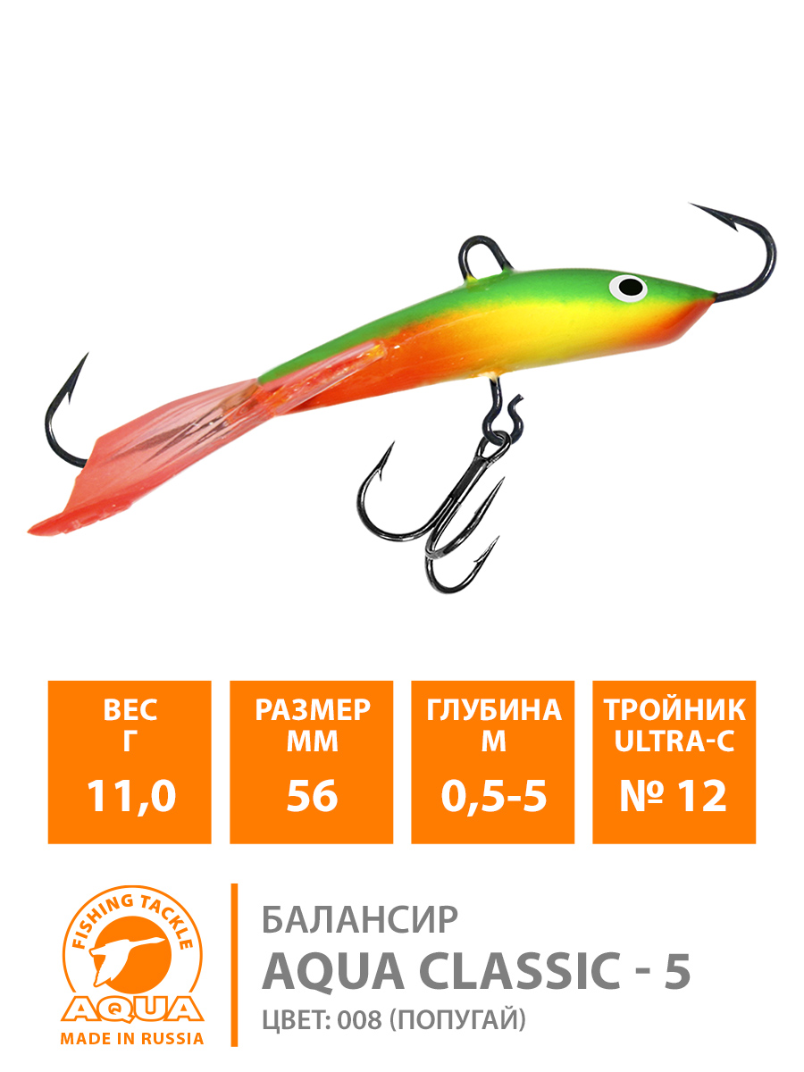 Балансир AQUA CLASSIC-5