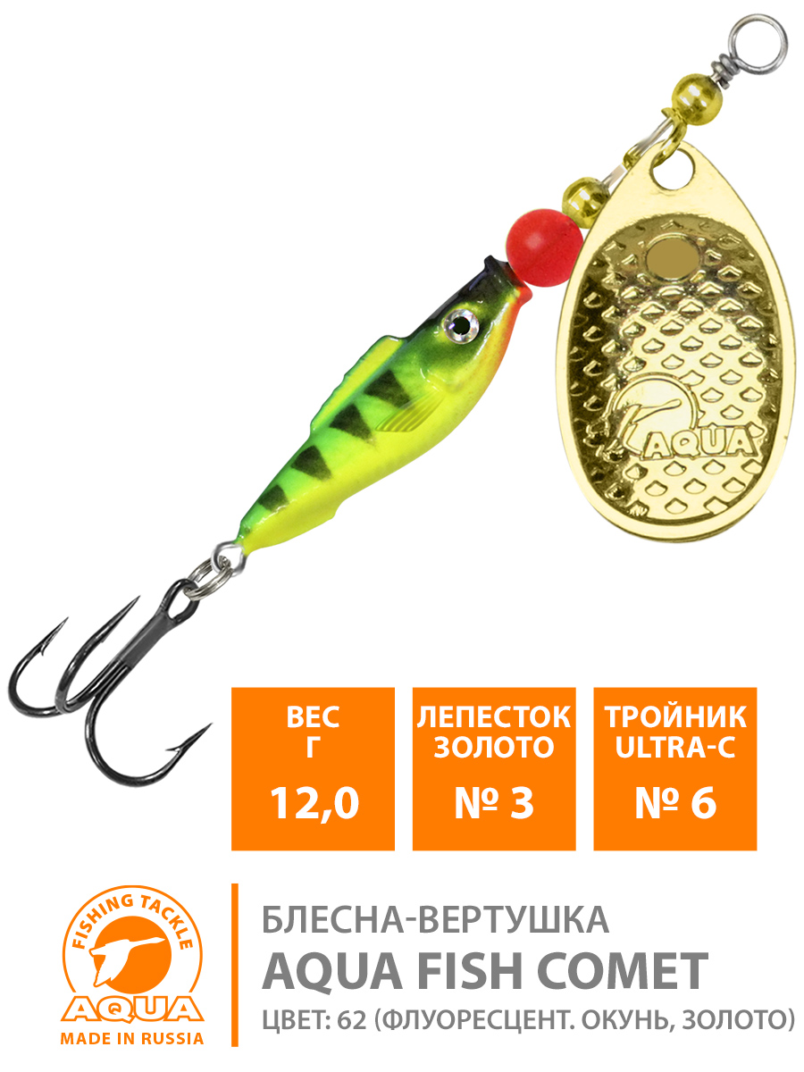 Блесна AQUA FISH COMET