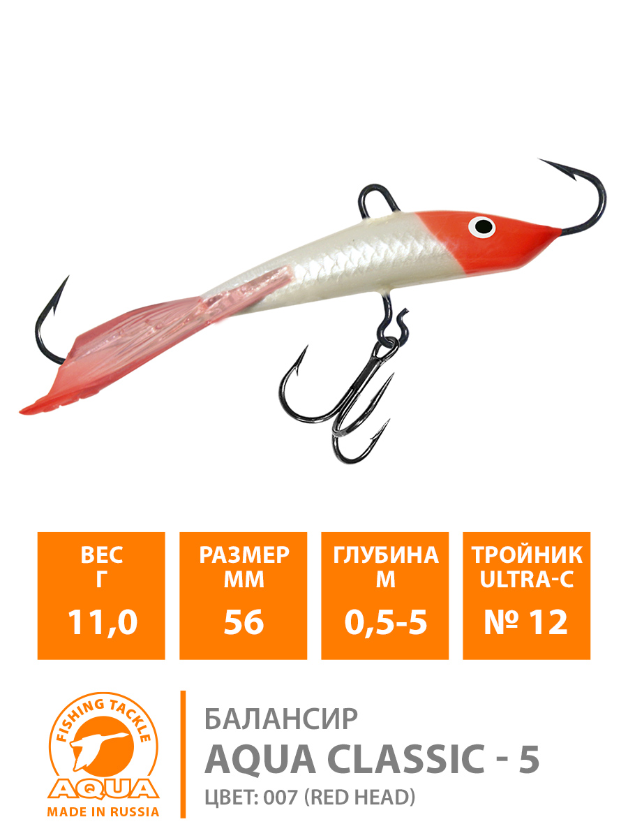 Балансир AQUA CLASSIC-5