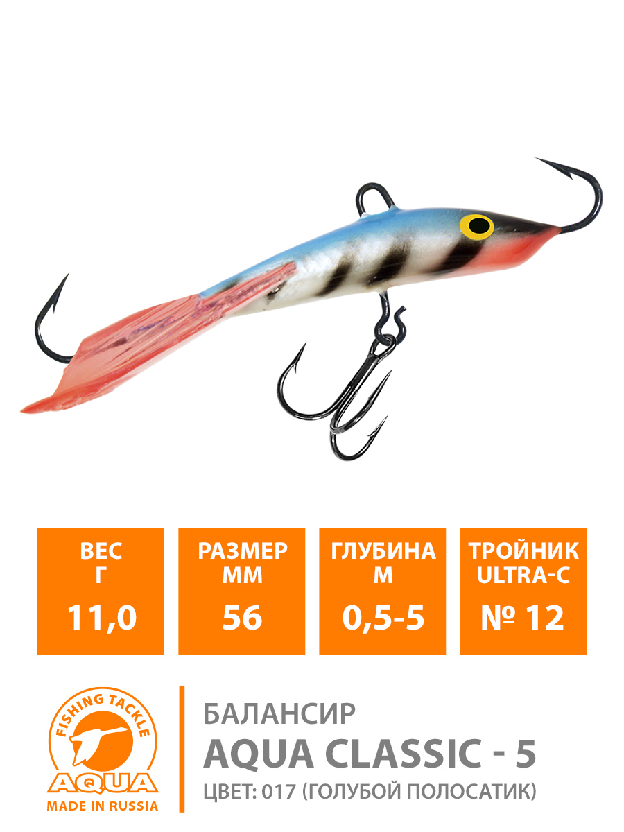 Балансир AQUA CLASSIC-5