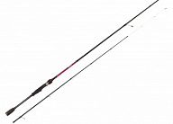 Спиннинг Salmo Elite Microjig S 1.98m 3-10g
