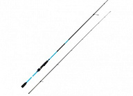Спиннинг Lucky John Progress Chub 2.44m 3-10g